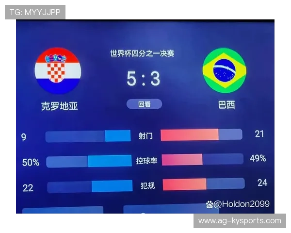 数据解析：世界杯淘汰赛中，加时赛对体能的损耗究竟有多大？，足球世界杯加时赛规则